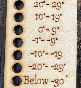 Temperature Blanket Template